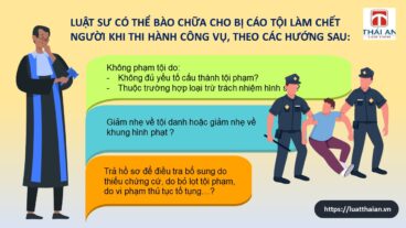 Bào chữa phạt tội làm chết người trong khi thi hành công vụ