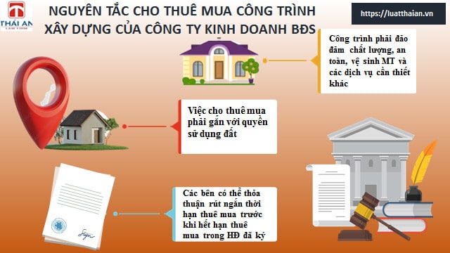 thue mua cong trinh xay dung cua cong ty kinh doanh bat dong san1