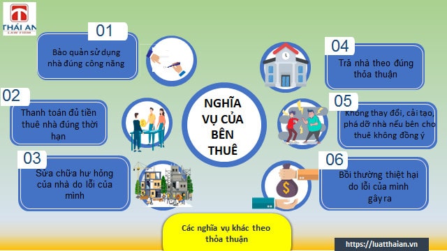 thue nha cua cong ty kinh doanh bat dong san1
