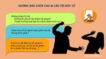 Các hướng bào chữa tội bức tử