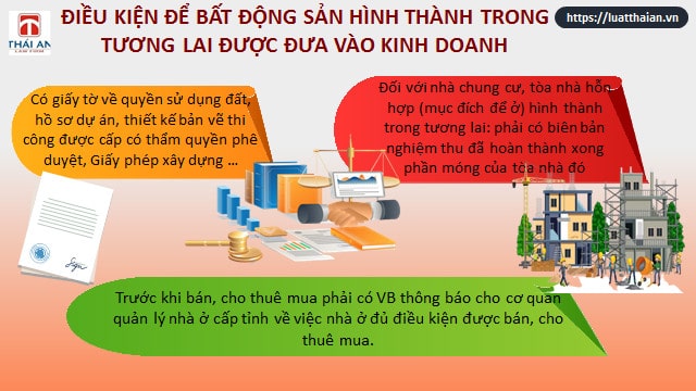 Bất động sản hình thành trong tương lai: Tổng hợp các quy định! 3 Điều kiện của bất động sản hình thành trong tương lai được đưa vào kinh doanh
