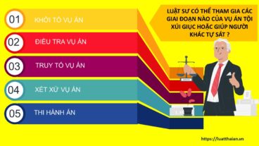 Tội xúi giục hoặc giúp người khác tự sát: Tất cả những gì bạn cần biết! 5 các giai đoạn vụ án tội xúi giục hoặc giúp người khác tự sát
