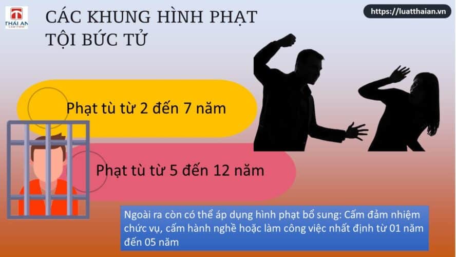 khung hình phạt tội bức tử