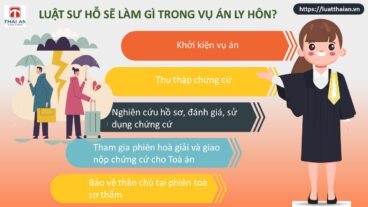 luật sư trong vụ án ly hôn đơn phương khi 1 bên ở nước ngoài