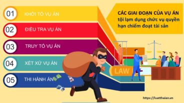 tội lạm dụng chức vụ quyền hạn chiếm đoạt tài sản