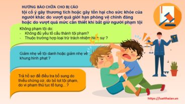 tội cố ý gây thương tích
