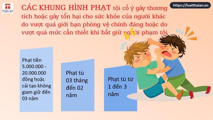 tội cố ý gây thương tích