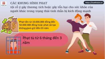 tội cố ý gây thương tích