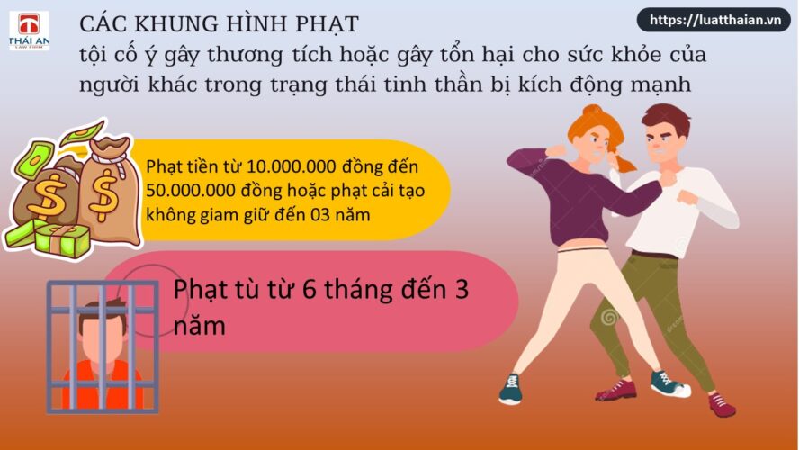 tội cố ý gây thương tích