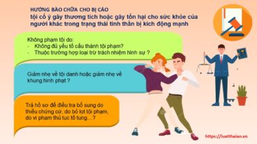 bào chữa tội cố ý gây thương tích