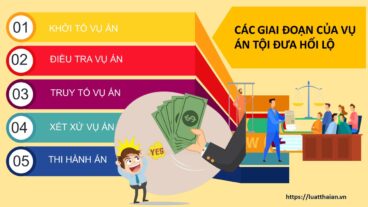 Tội đưa hối lộ: Tất cả những gì bạn cần biết! 5 tội đưa hối lộ