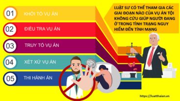 Tội không cứu giúp người đang ở trong tình trạng nguy hiểm đến tính mạng