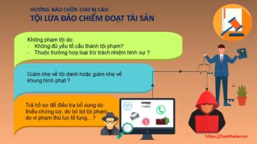 bào chữa tội lừa đảo chiếm đoạt tài sản