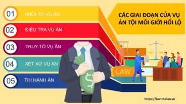 Tội môi giới hối lộ: Tất cả những gì bạn cần biết! 5 tội môi giới hối lộ