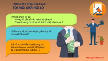 Tội môi giới hối lộ: Tất cả những gì bạn cần biết! 6 tội môi giới hối lộ