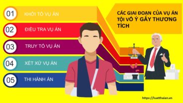 A-Z về tội vô ý gây thương tích hoặc gây tổn hại cho sức khỏe của người khác 5 tội vố ý gây thương tích 2
