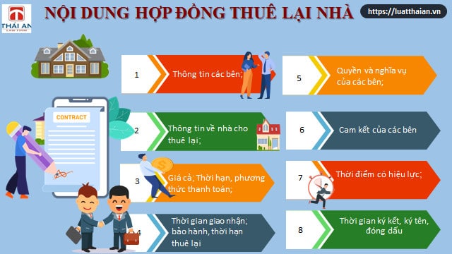 Hợp đồng cho thuê lại nhà: Những quy định bạn cần biết! 3 Các điều khoản cơ bản cần có trong hợp đồng thuê lại nhà