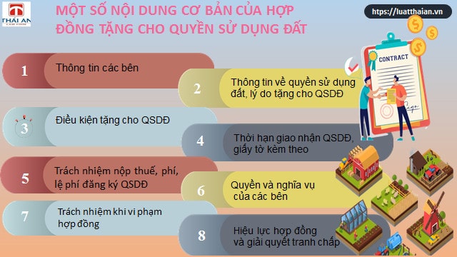 hop dong tang cho quyen su dung dat1
