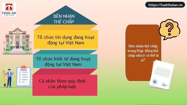 hop dong the chap nha o