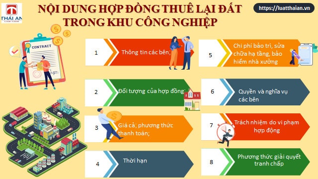 hop dong thue lai dat trong khu cong nghiep2