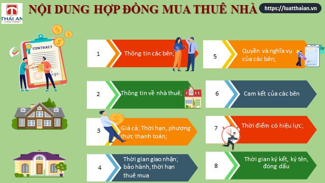 hop dong thue mua nha