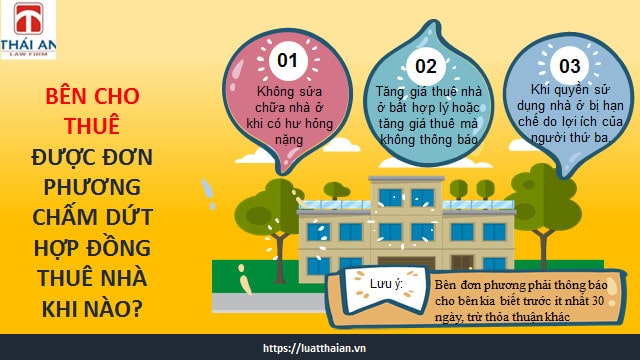 hop dong thue nha1