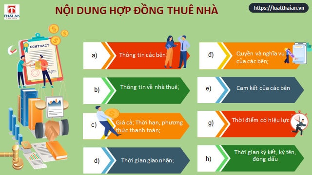 Hợp đồng thuê nhà: Những điều cần biết! 5 Nội dung cơ bản của hợp đồng thuê nhà theo quy định pháp luật