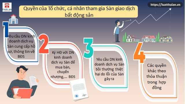 Thành lập sàn giao dịch bất động sản như thế nào ? 6 Quyền của tổ chức cá nhân tham gia Sàn giao dịch bất động sản