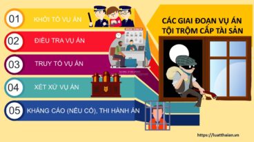 tội trộm cắp tài sản