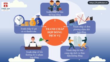 Tranh chấp hợp đồng dịch vụ: Bạn cần biết để phòng ngừa 2 tranh chấp hợp đồng dịch vụ