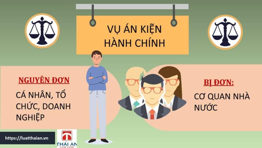 vụ án kiện hành chính