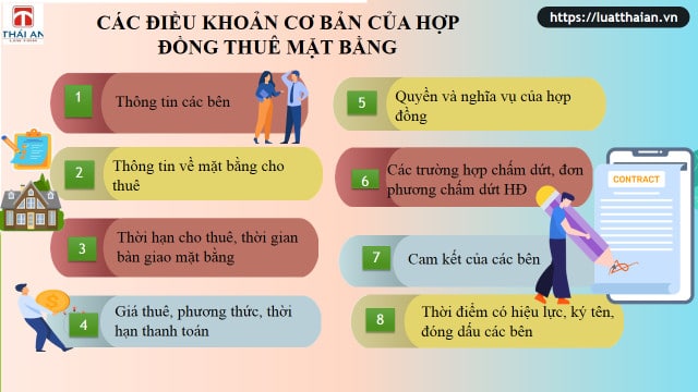hop dong thue mat bang1