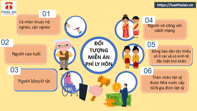 An phí ly hôn, lệ phí ly hôn: Những điều cần biết 8 miễn án phí ly hôn
