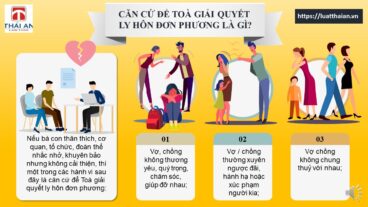 Căn cứ giải quyết ly hôn đơn phương