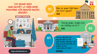 Hướng dẫn ly hôn đơn phương có yếu tố nước ngoài 4 ly hôn đơn phương với người nước ngoài