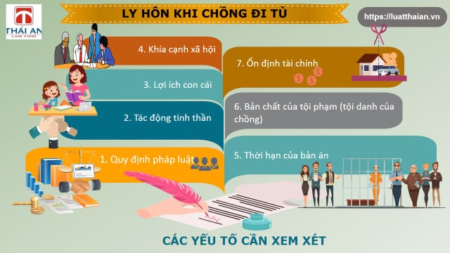 Thủ tục ly hôn khi chồng đi tù: Tư vấn của luật sư 4 Các yếu tố cần xem xét có nên ly hôn khi chồng đi tù không?