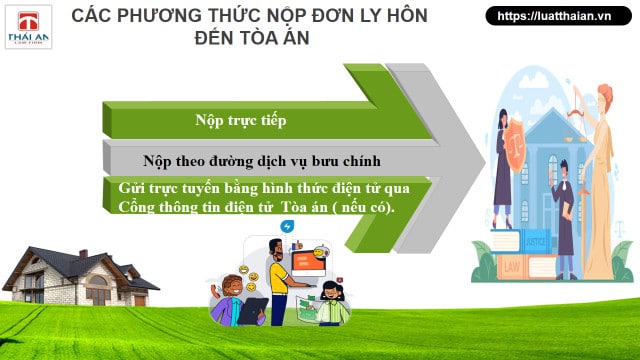 3 phương thức nộp đơn ly hôn đến Tòa án có thẩm quyền 4 Có 3 phương thức để nộp đơn ly hôn đến Tòa án có thẩm quyền
