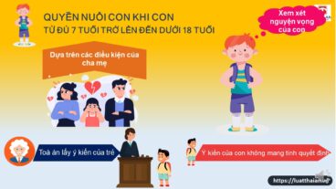 quyền nuôi con khi ly hôn nếu con từ 7 tuổi trở lên