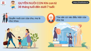 quyền nuôi con từ 3 đến 7 tuổi khi ly hôn