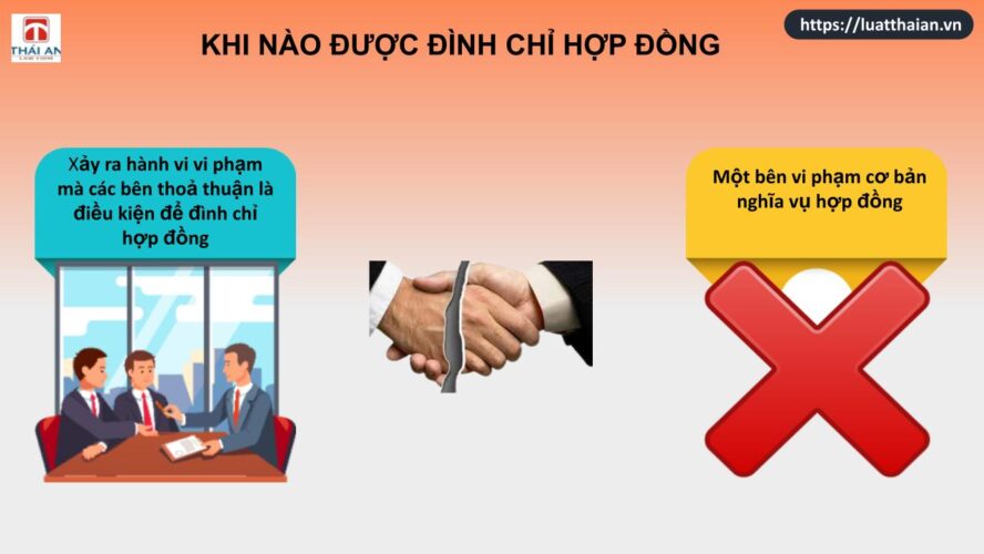 Đình chỉ hợp đồng