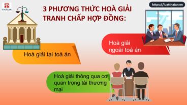 Hoà giải tranh chấp hợp đồng thương mại 2 hoà giải tranh chấp hợp đồng
