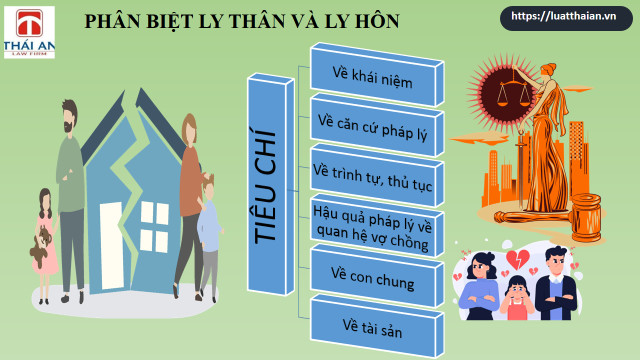 Ly thân và ly hôn 4 Phân biệt ly thân và ly thôn