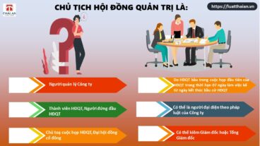 08 điều quan trọng về chủ tịch hội đồng quản trị 3 Chủ tịch Hội đồng quản trị