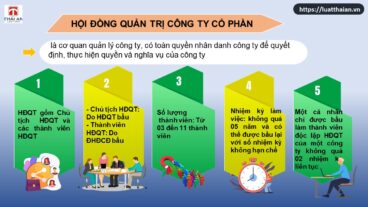 Quy định mới nhất về Hội đồng quản trị Công ty cổ phần 2 Hội đồng quản trị