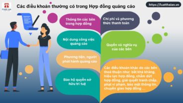 Hợp đồng quảng cáo