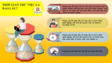 Hợp đồng thử việc
