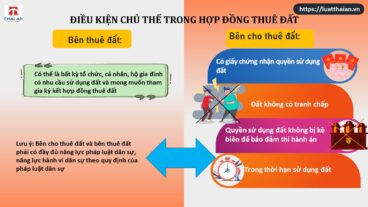 Hợp đồng thuê đất 