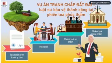 Luật sư bảo vệ thành công vụ án tranh chấp đất đai có nguồn gốc từ ông cha để lại 2 vụ án tranh chấp đất đai