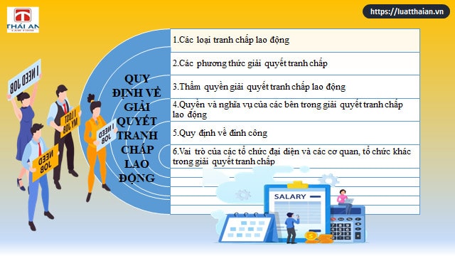 Pháp luật lao động: Những nội dung cơ bản nhất! 6 pháp luật lao động