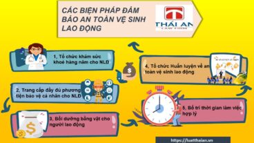 An toàn vệ sinh lao động